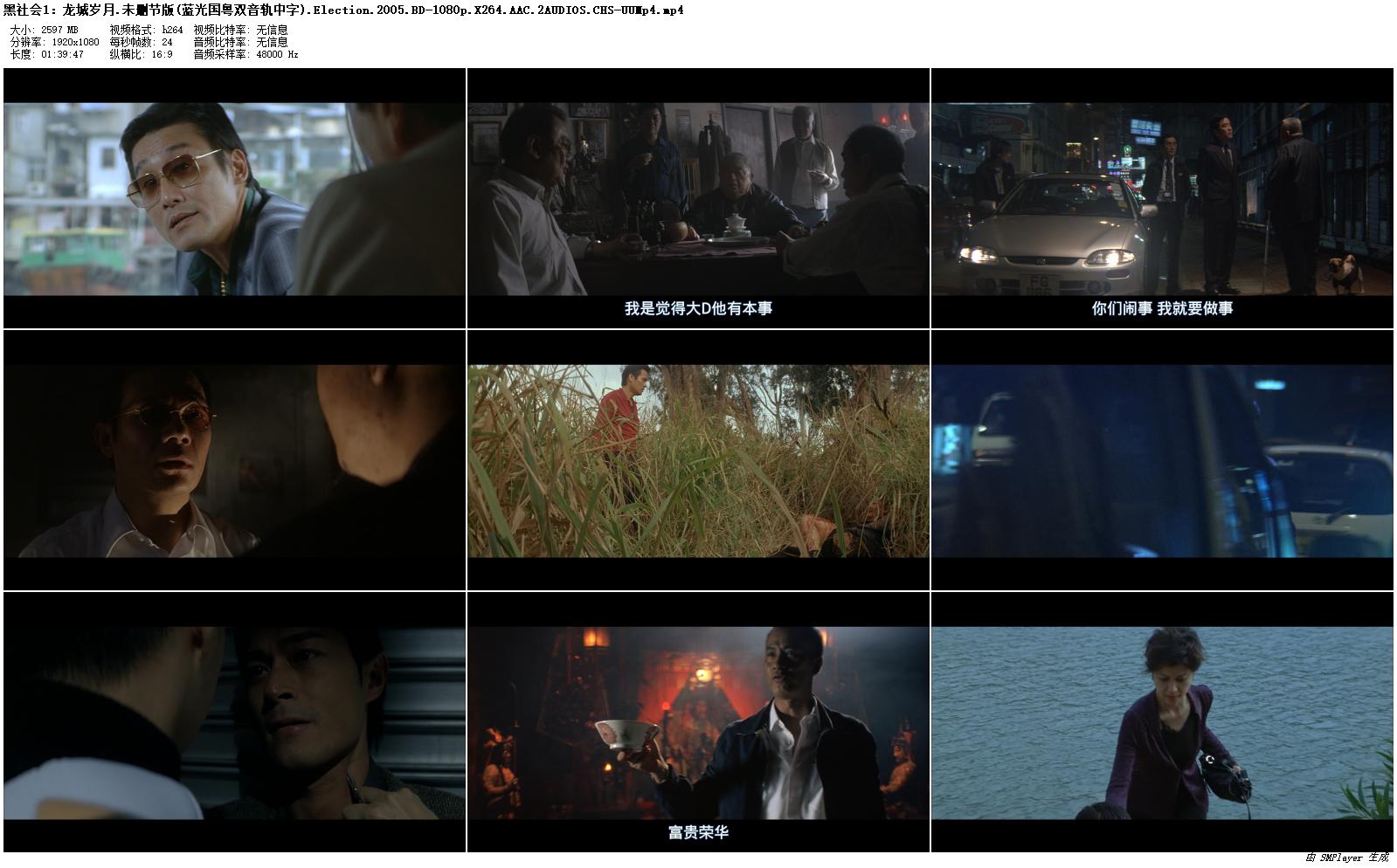 悠悠MP4_MP4电影下载_[黑社会/龙城岁月][BD-MP4/2.5G][国粤双音轨中字][1080P][未删节版/豆瓣8.3]