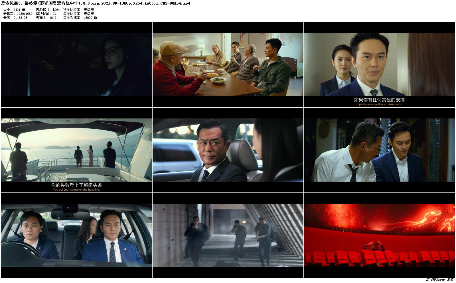 悠悠MP4_MP4电影下载_[反贪风暴5：最终章/G風暴][BD-MP4/2.3G][蓝光国粤双语中字][1080P]